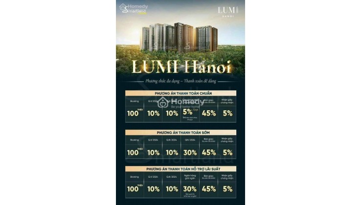 Lumi Hà Nội - Không gian sống đẳng cấp năm sao, vận hành khép kín duy nhất